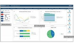 Nová vychytávka v informačním systému Oracle JD Edwards EnterpriseOne – UX One