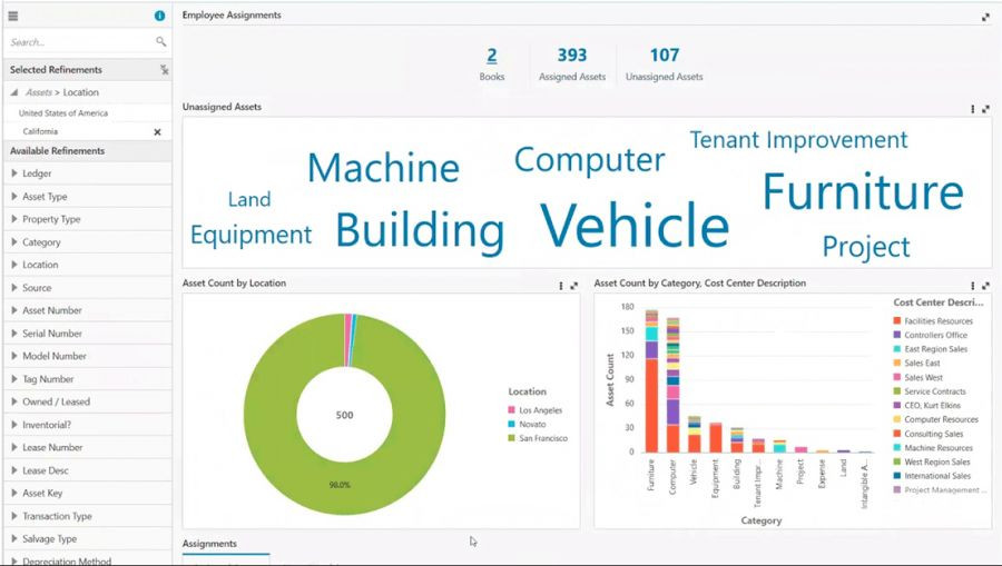 Novinky Oracle eBusiness Suite 